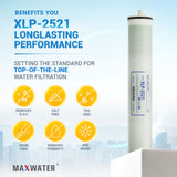 Commercial RO membrane 2521 applications