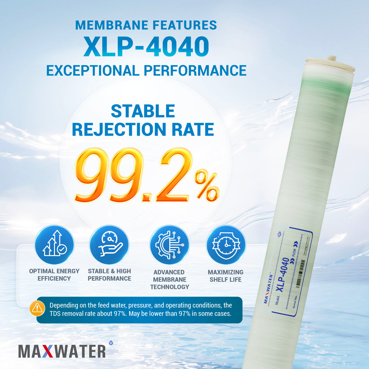 High-performance commercial RO membrane - 4x40-inch XLP variant ideal for quality water filtration.