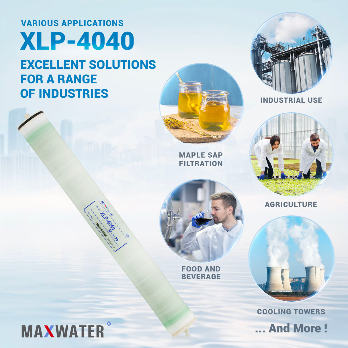 Reliable 4x40-inch RO membrane for extra low-pressure setups - superior XLP filtration technology.