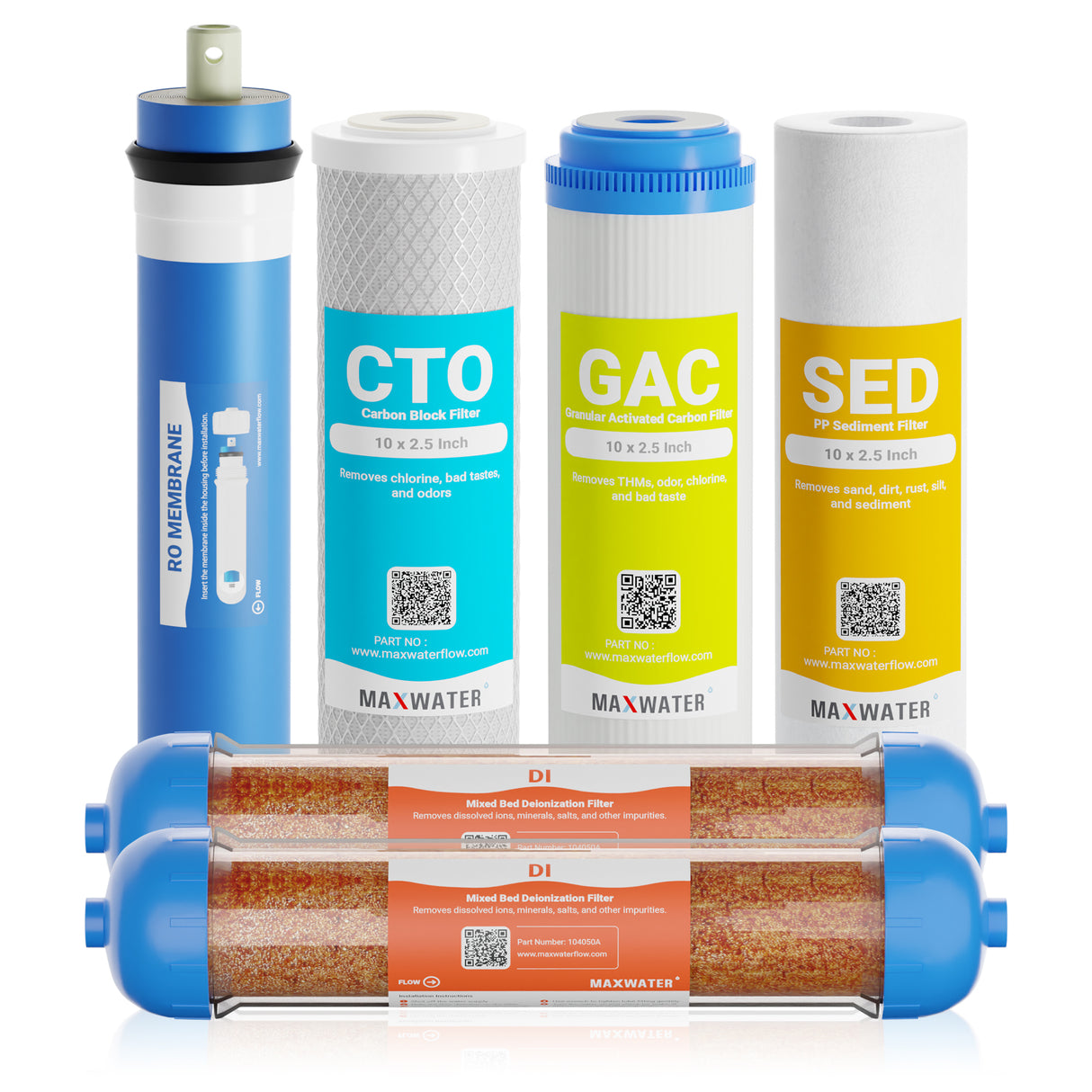 Triple DI Saver Kit with Resin and TDS Meter - Bulk Reef Supply