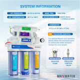 Blue Max Water RO System