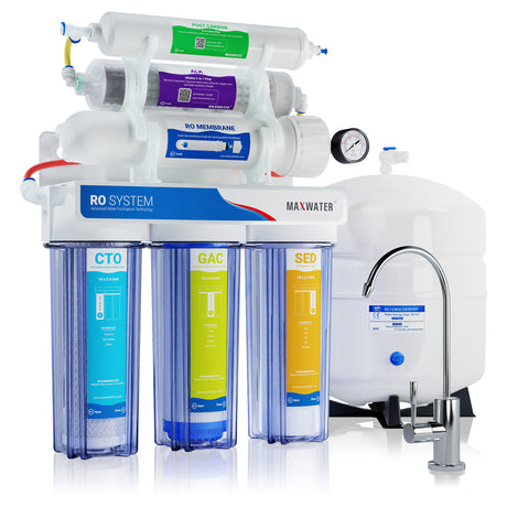 alkaline water - added minerals and pH positive water purification system