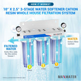 Whole House Water Softener with 3-Stage Cation Resin, 10” x 2.5"