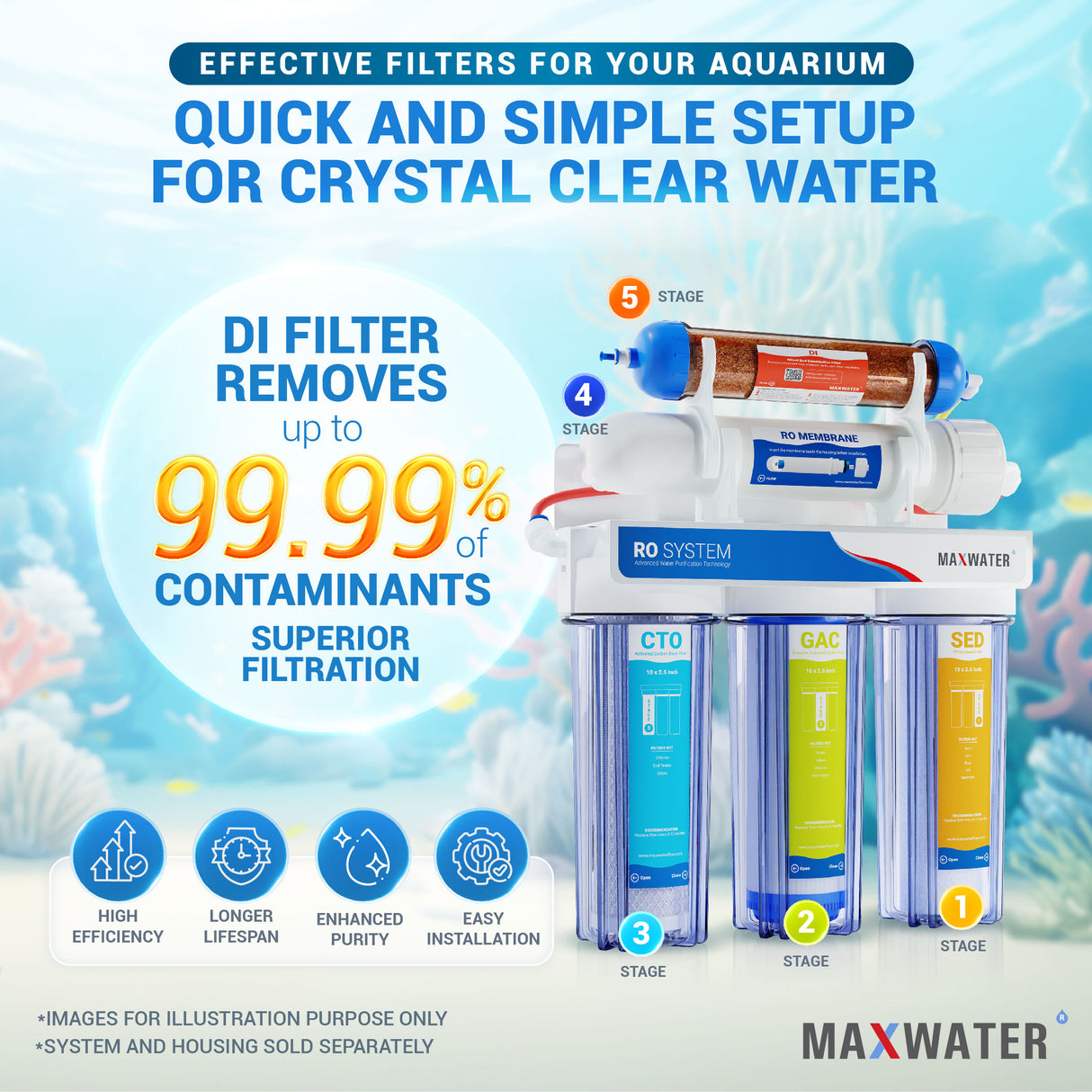 fish tank filter cartridges