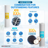 water filter remove heavy metals