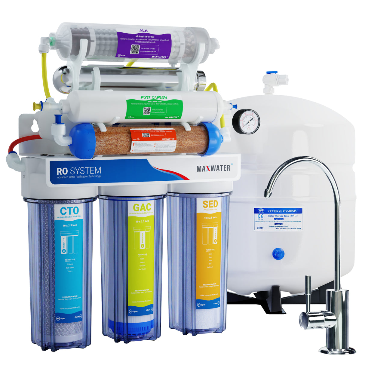 Reverse Osmosis (RO) System
