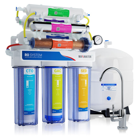 premium water filtration system for best quality water from blue max water- added minerals, pH+ and UV filtration added