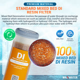 deionized water distilled water