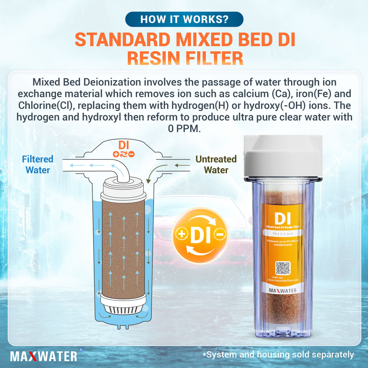 deionizer resin
