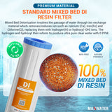 reverse osmosis home car wash