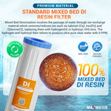 Mixed Bed De-Ionization (DI) Water Filter Cartridge for Car Wash System