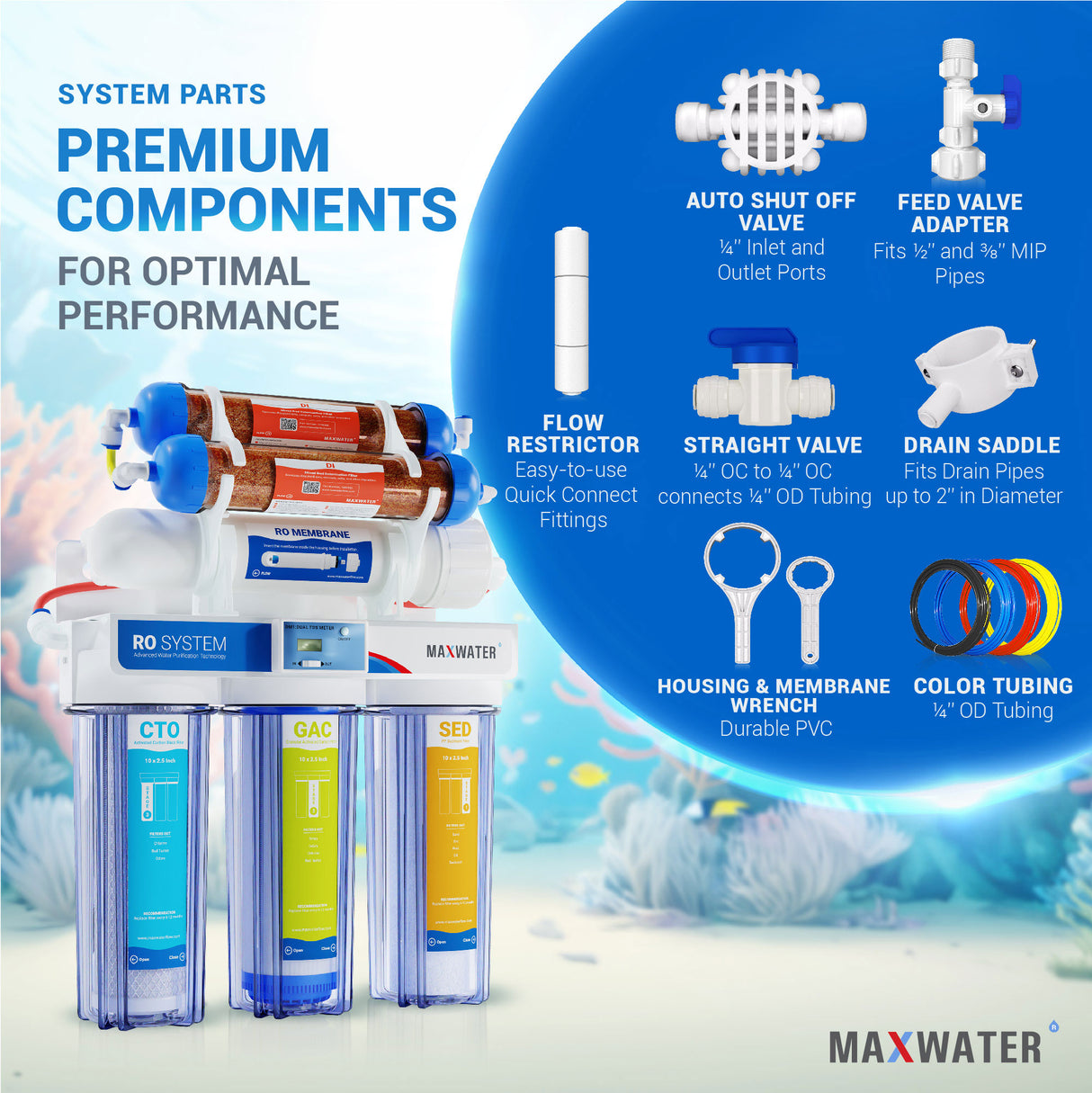water filtration for aquarium