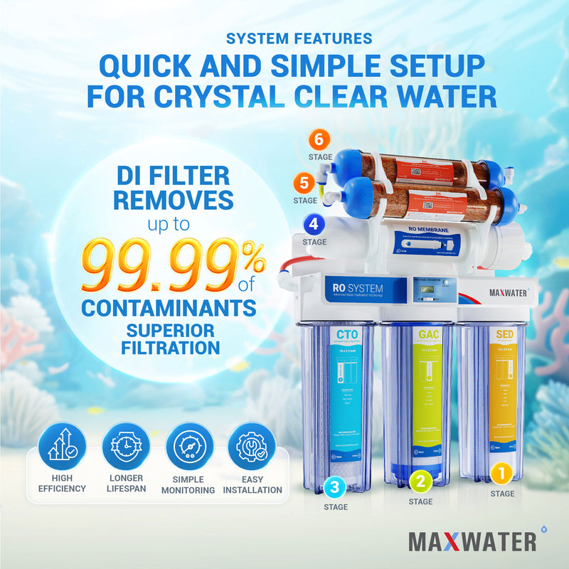 Red Blue Rodi Aquarium RODI System – Blue Max Water