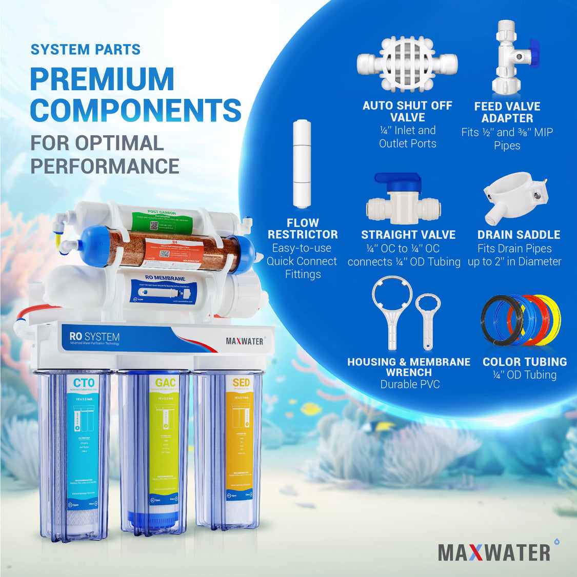 Red Blue Rodi Aquarium RODI System – Blue Max Water