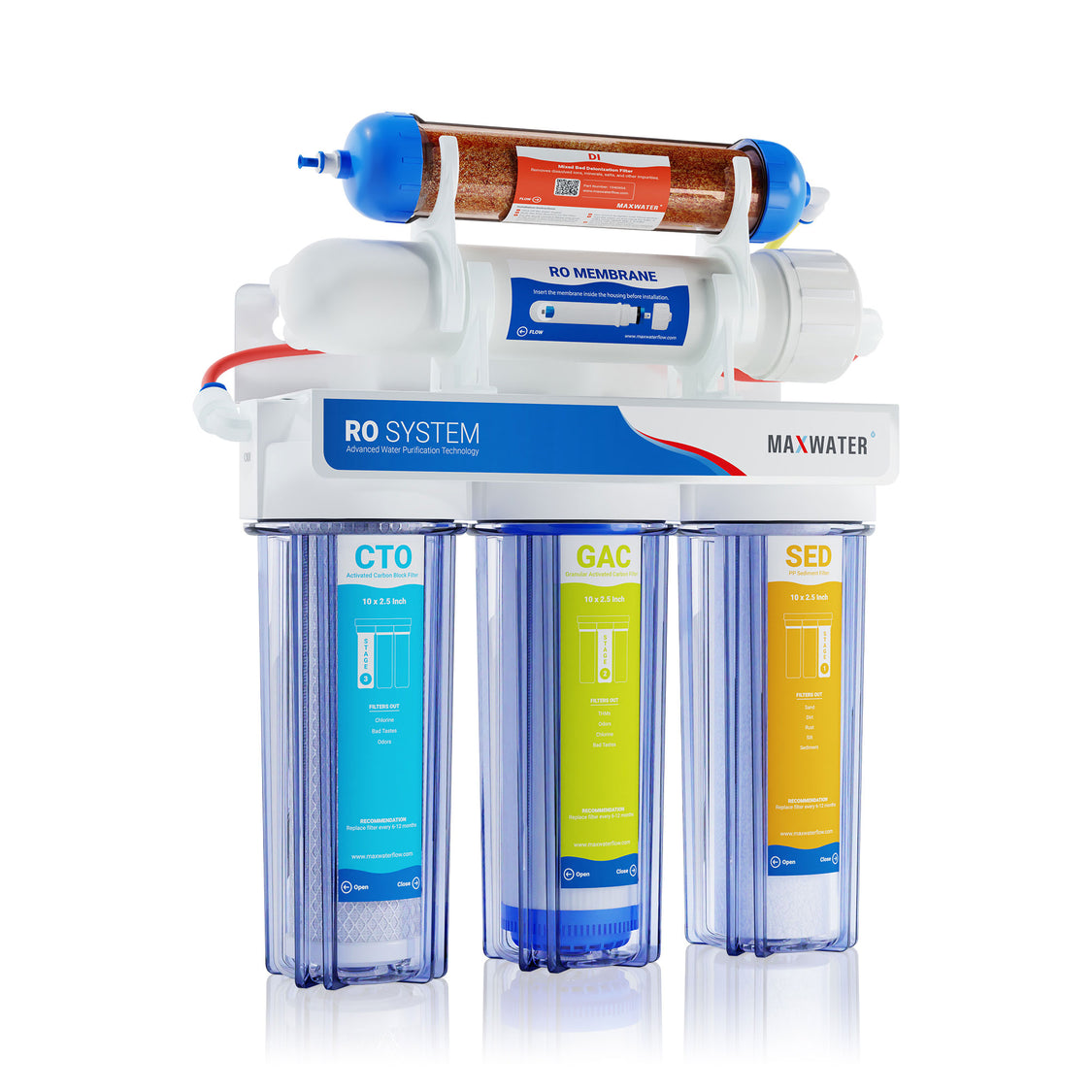 Aquarium RODI System - Blue Max Water