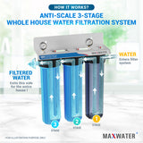 3 stage whole house water filter