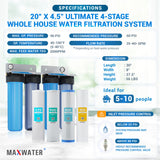 Ultimate System Iron, Anti-Scale, Heavy Metals Reduction Whole House Filter, Size - 20" x 4.5", 1" Inlet/Outlet